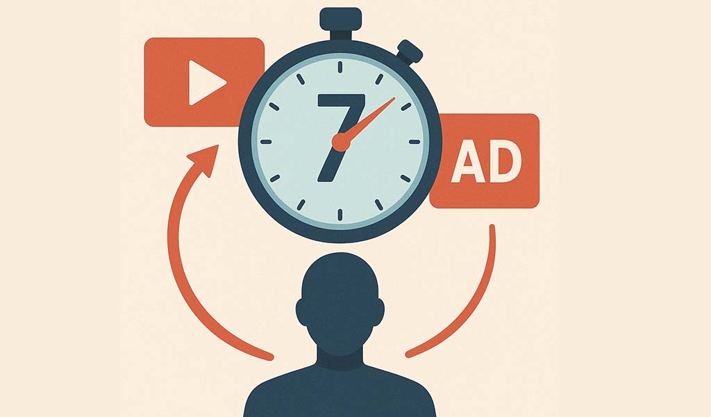 The 7-Second Rule: How Fast Ads Hook You
