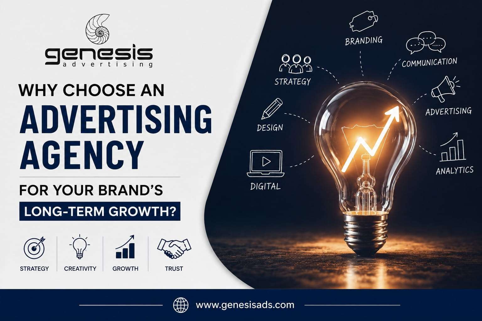 Why Choose an Advertising Agency for Your Brand’s Long-Term Growth?